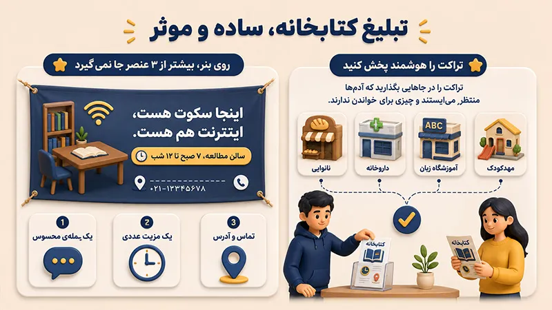 تبلیغ کتابخانه ساده و موثر