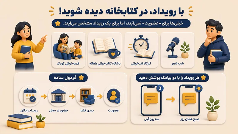با رویداد در کتابخانه دیده شوید